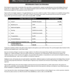 Fedloan PSLF Forms