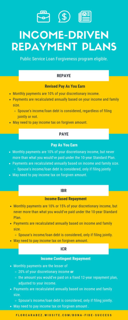 PSLF Enrollment Form