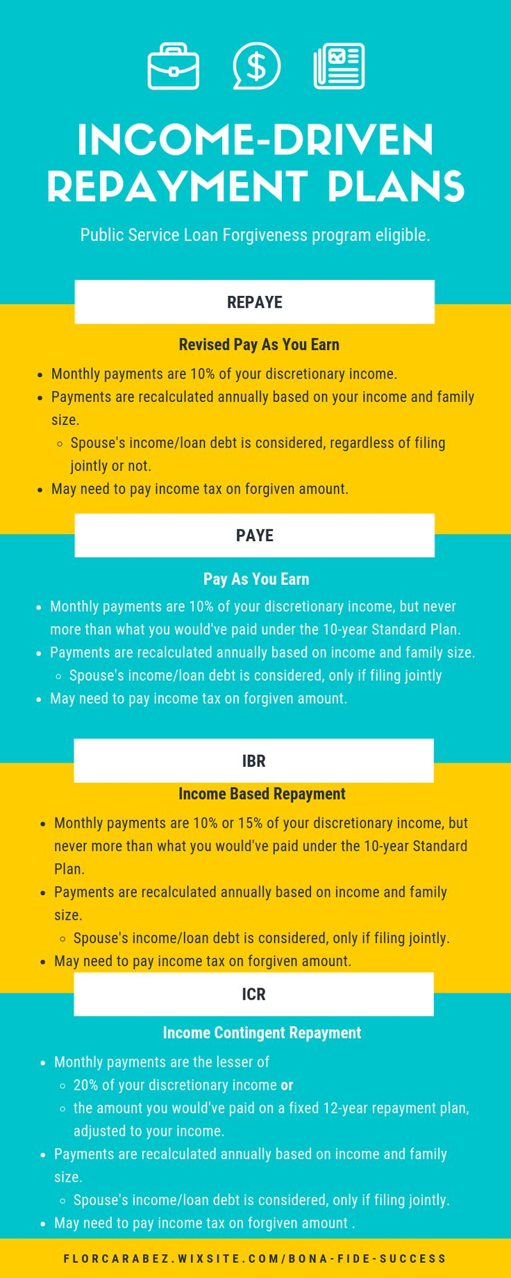 PSLF Enrollment Form