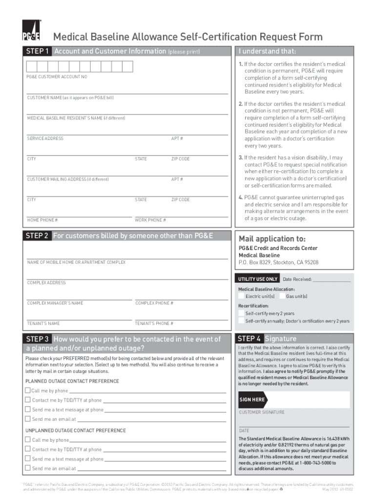 PSLF Renewal Form 2023