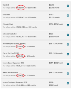 Best Income Driven Repayment Plan For PSLF