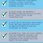 How To Check What Hospitals Qualify For PSLF