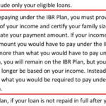 Does Ibr Qualify For PSLF