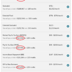 Does Income Driven Repayment Plan Qualify For PSLF