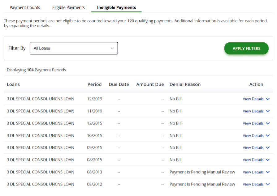 Does PSLF Count Already-made Payments