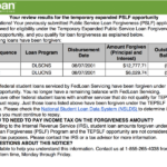 Fedloan PSLF Calculation