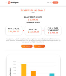 PSLF Calculator Doctor