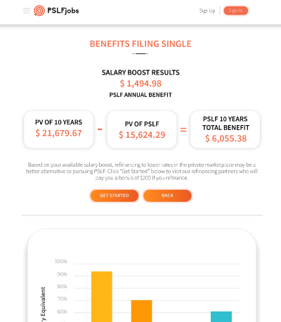 PSLF Calculator Doctor