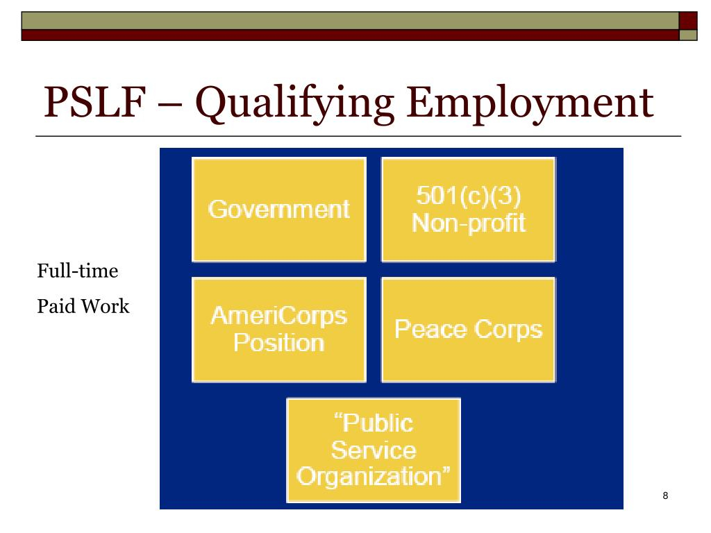 PSLF Eligible Employment