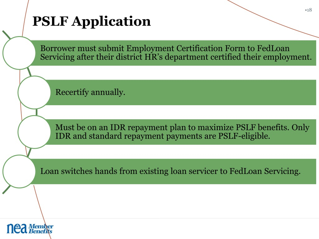 PSLF Hour Requirements