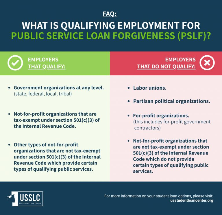 PSLF Multiple Employers