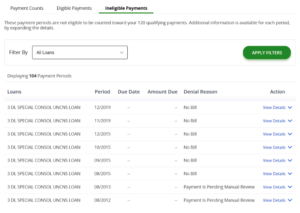 PSLF Payment Count