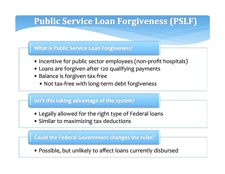 PSLF Tax Burden