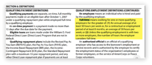 Qualifying Employment For PSLF